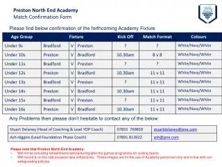 Preston North End Academy Match Confirmation Form