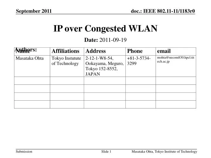 ip over congested wlan