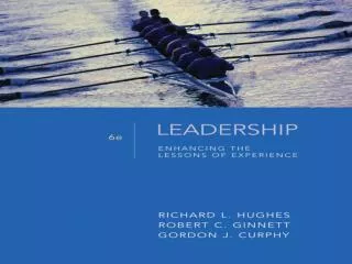 Groups, Teams, and Their Leadership