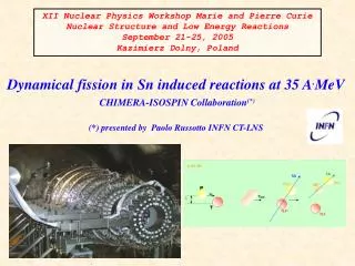 Dynamical fission in Sn induced reaction s at 35 A . MeV  CHIMERA-ISOSPIN Collaboration (*)