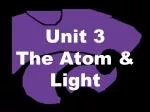 Unit 3 The Atom &amp; Light