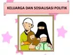 KELUARGA DAN SOSIALISASI POLITIK - slide 1
