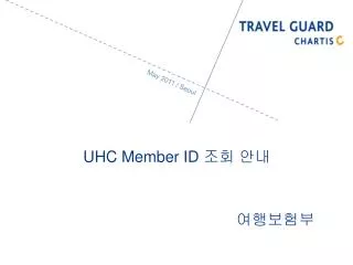 UHC Member ID ?? ??