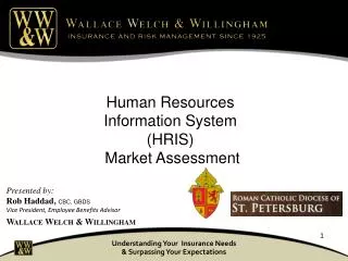 Human Resources Information System (HRIS) Market Assessment