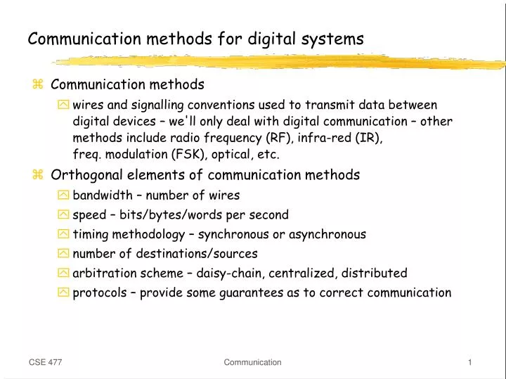 communication methods for digital systems