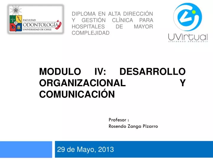 modulo iv desarrollo organizacional y comunicaci n