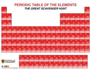 PERIODIC TABLE OF THE ELEMENTS THE GREAT SCAVENGER HUNT