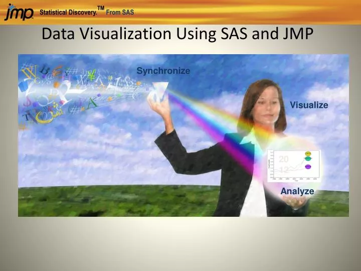 data visualization using sas and jmp