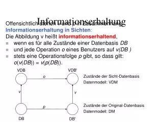 informationserhaltung