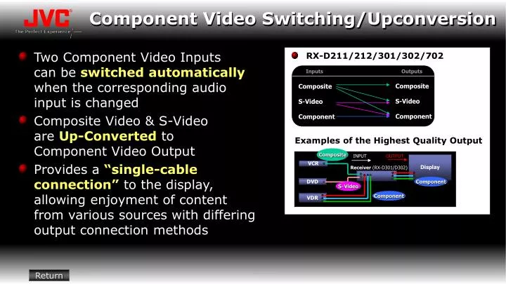 component video switching upconversion