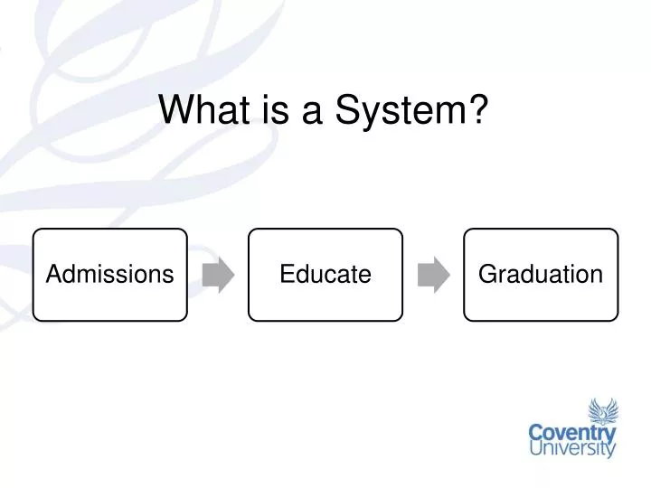 what is a system