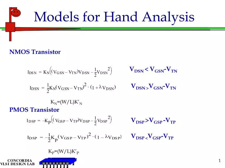 models for hand analysis