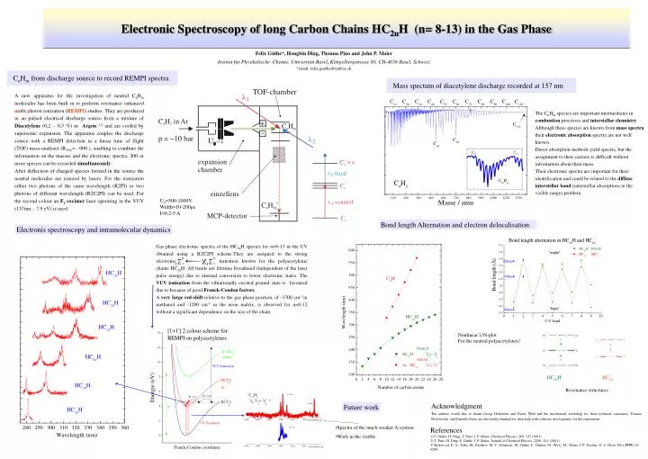 electronic spectroscopy of long carbon chains hc 2n h n 8 13 in the gas phase