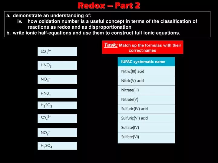 redox part 2