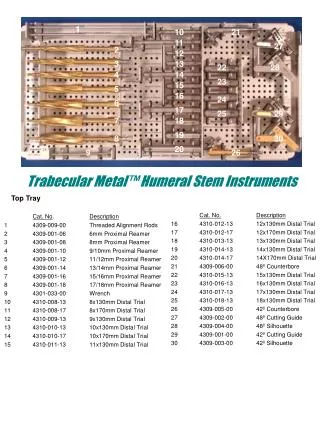 Trabecular Metal™ Humeral Stem Instruments