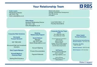 Your Relationship Team