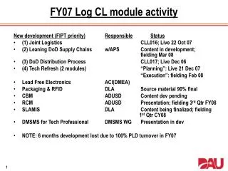 FY07 Log CL module activity
