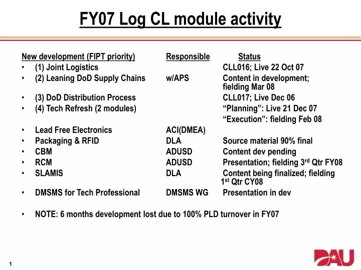 fy07 log cl module activity