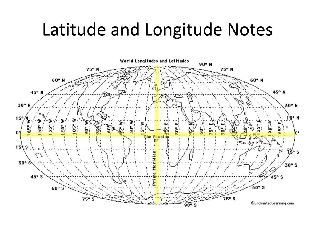 PPT - Latitude and Longitude Notes PowerPoint Presentation, free ...
