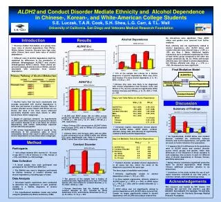 ALDH2 and Conduct Disorder Mediate Ethnicity and Alcohol Dependence