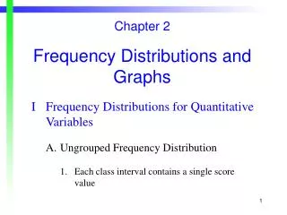 Chapter 2 Frequency Distributions and Graphs I	Frequency Distributions for Quantitative		Variables