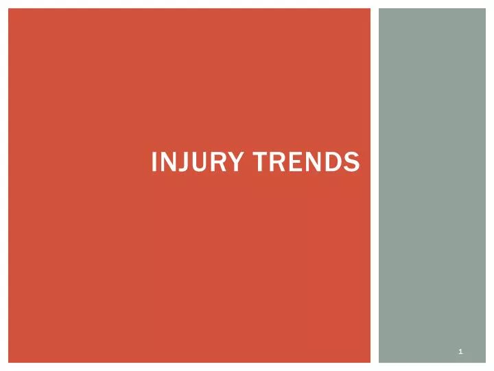 injury trends