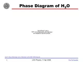 Phase Diagram of H 2 O