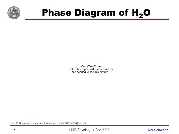 phase diagram of h 2 o