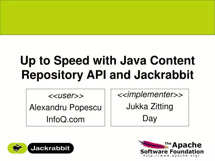up to speed with java content repository api and jackrabbit