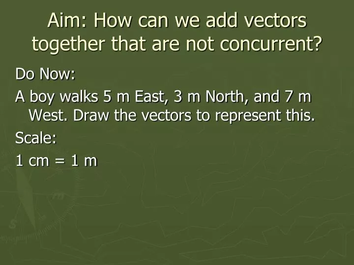 aim how can we add vectors together that are not concurrent