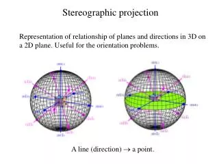S tereographic projection