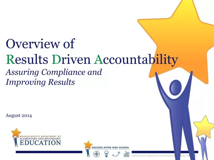 overview of r esults d riven a ccountability assuring compliance and improving results august 2014