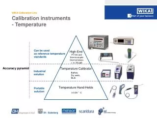 Calibration instruments - Temperature