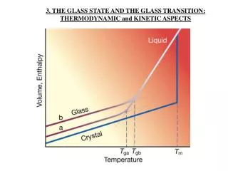 3. THE GLASS STATE AND THE GLASS TRANSITION : THERMODYNAMIC and KINETIC ASPECTS