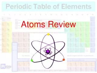 Atoms Review