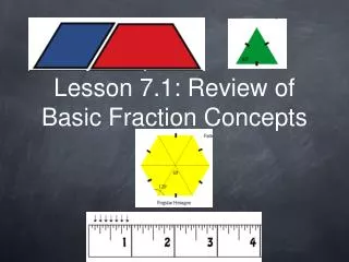 Lesson 7.1: Review of Basic Fraction Concepts