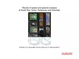 M Ohtake et al. Nature 461 , 236 - 240 (2009) doi:10.1038/nature08 317