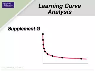 Learning Curve Analysis