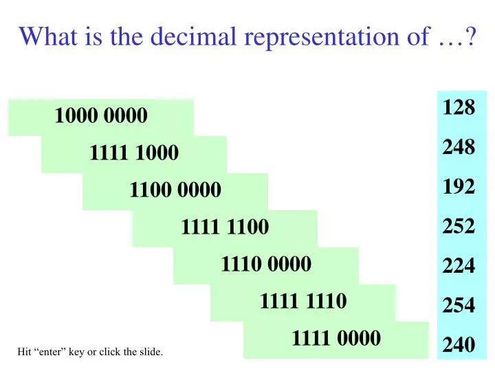 what is the decimal representation of