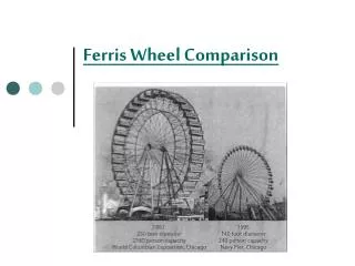 Ferris Wheel Comparison