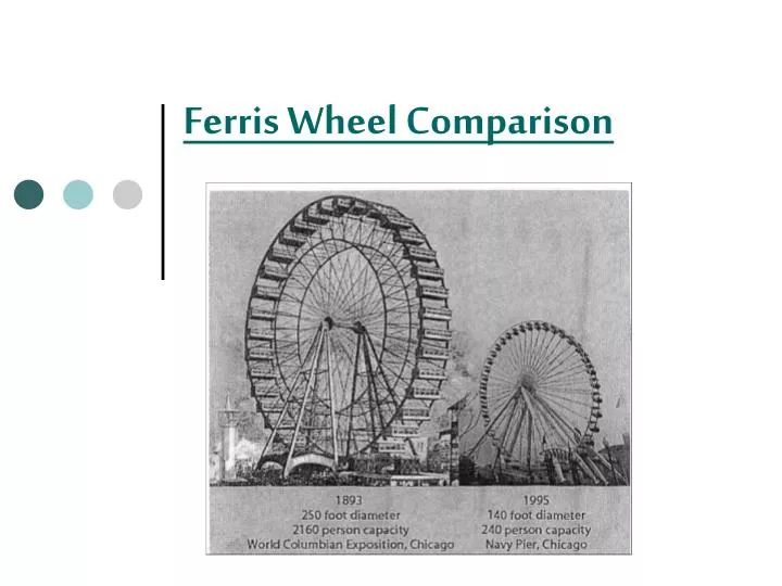 ferris wheel comparison