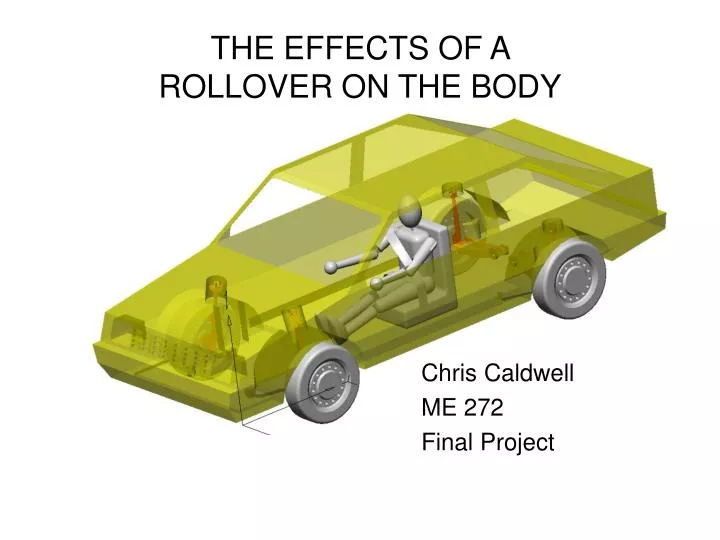 the effects of a rollover on the body