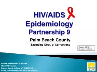 HIV/AIDS Epidemiology Partnership 9
