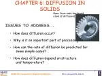 CHAPTER 6: DIFFUSION IN SOLIDS