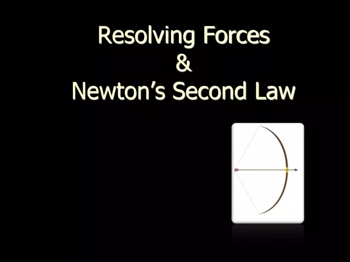 resolving forces newton s second law