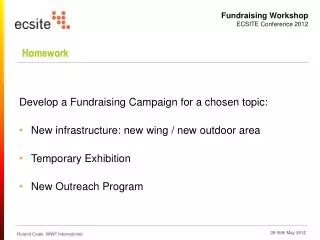 Develop a Fundraising Campaign for a chosen topic: New infrastructure: new wing / new outdoor area