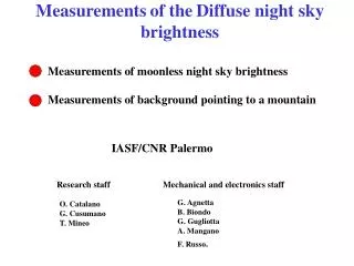 Measurements of the Diffuse night sky brightness