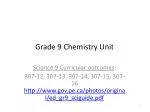 Grade 9 Chemistry Unit