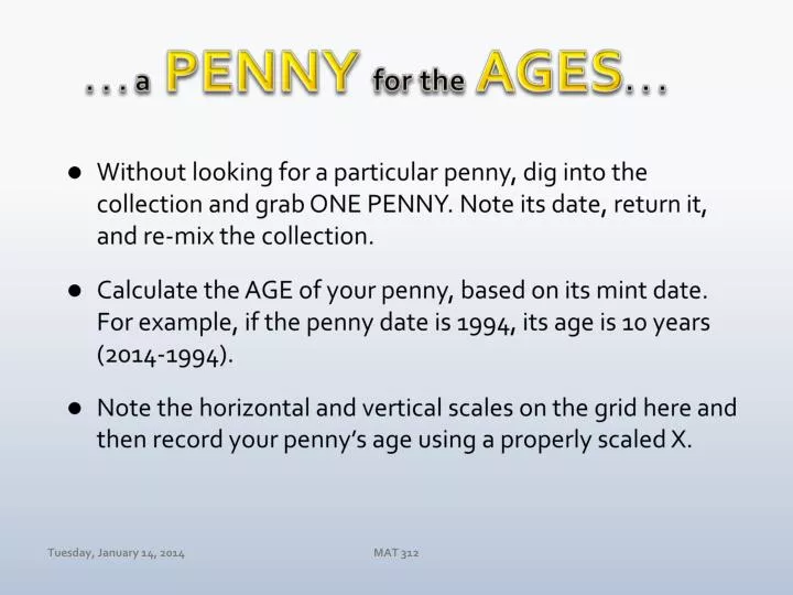 a penny for the ages