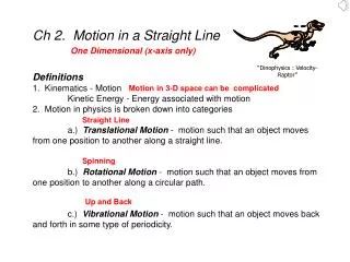 One Dimensional (x-axis only)